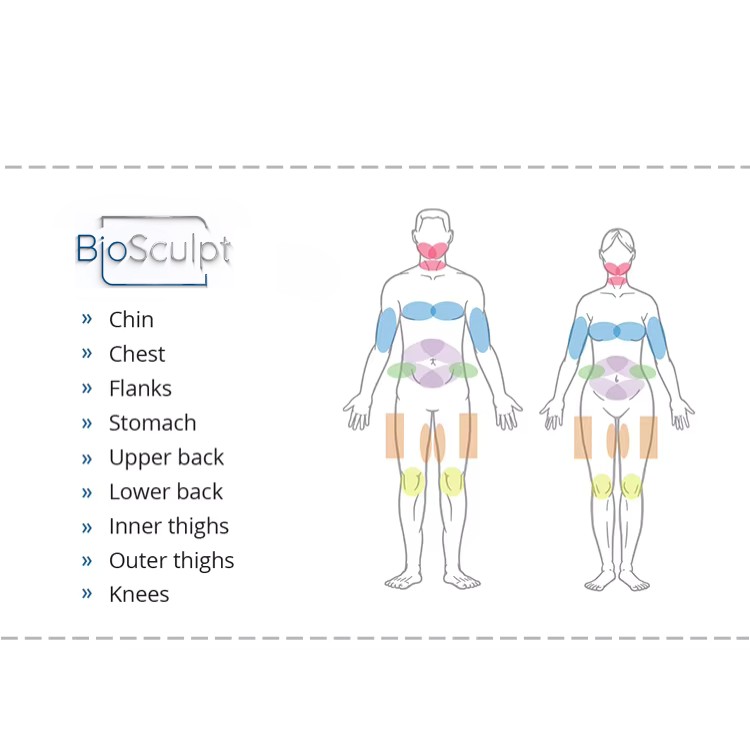 Biosculpt Diode Laser Slimming Machine - White - Image 10